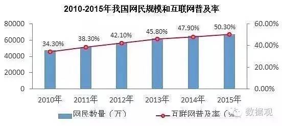 广东省转换数据失败,广东省转换数据失败的挑战与对策