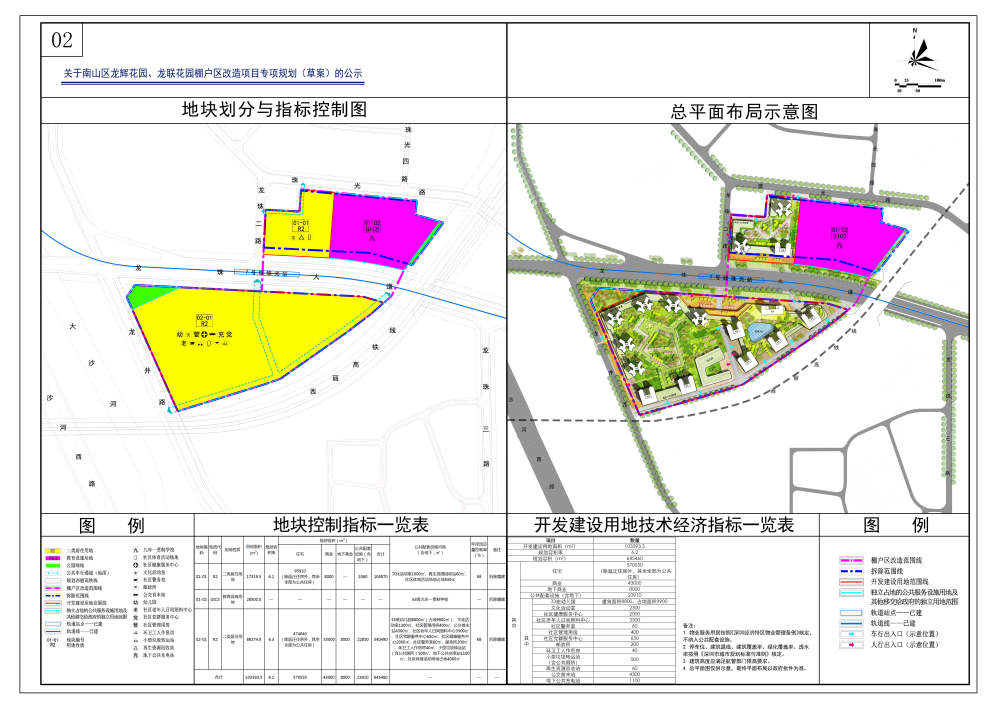 绍兴市市规划管理局最新项目,绍兴市市规划管理局最新项目概览