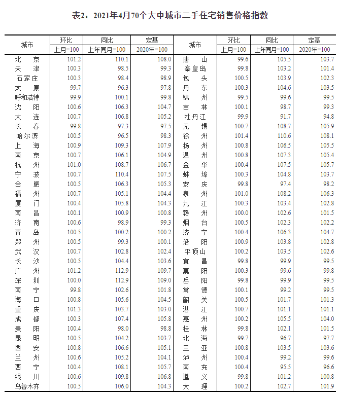 朗县统计局最新人事任命,朗县统计局最新人事任命，推动统计事业迈向新高度