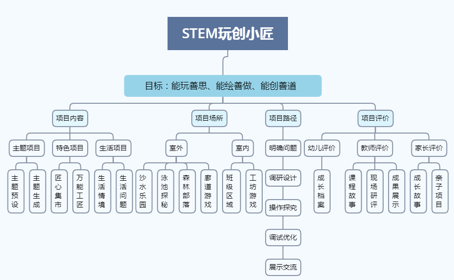 白银市市审计局最新项目,白银市市审计局最新项目研究与实践