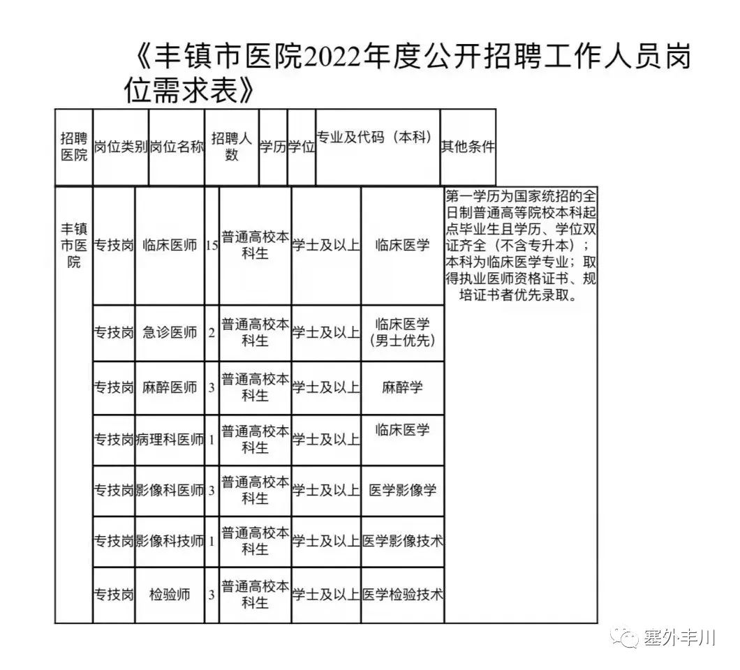 丰镇市卫生健康局最新人事任命,丰镇市卫生健康局最新人事任命，塑造未来医疗新格局