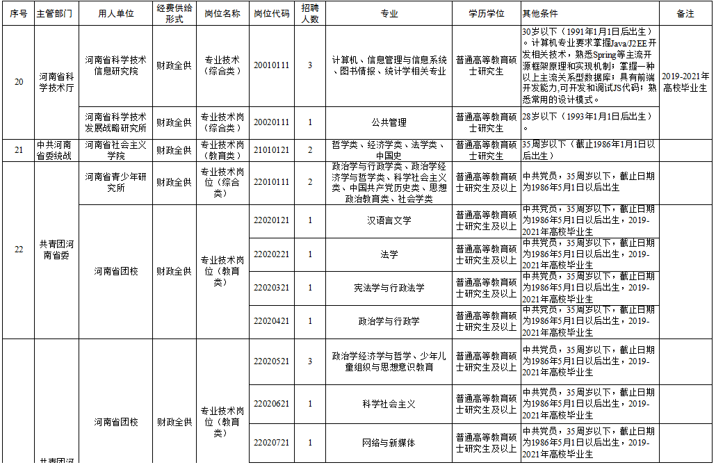 当阳市级托养福利事业单位最新项目,当阳市级托养福利事业单位最新项目探究