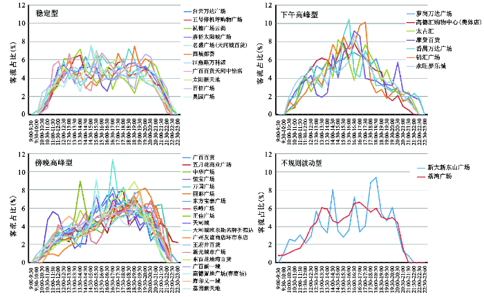 东前社区最新人事任命,东前社区最新人事任命动态及其影响