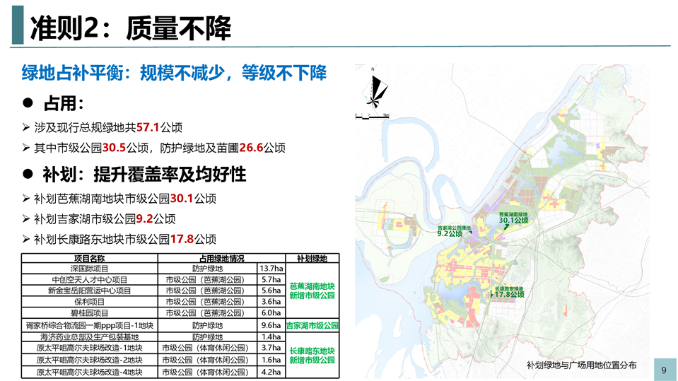 岳阳市市质量技术监督局最新发展规划,岳阳市市质量技术监督局最新发展规划