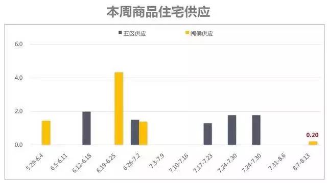 2024新澳门的资料大全八二台,处于迅速响应执行_创意版61.566