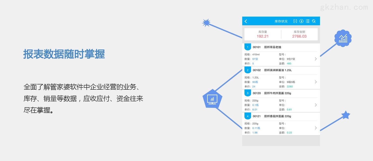 管家婆一票一码100正确今天,精细化方案决策_L版7.177