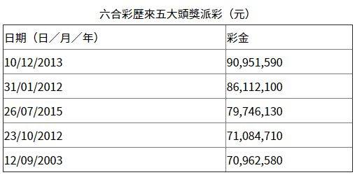 澳门六舍彩网,高效计划实施_Tablet59.997