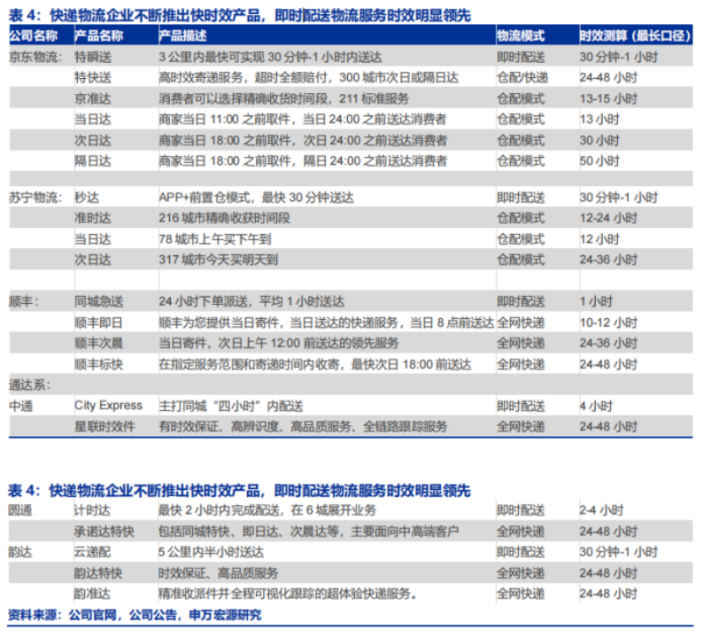 大众网官网新澳门开奖,即时解答解析分析_黑科技版15.785