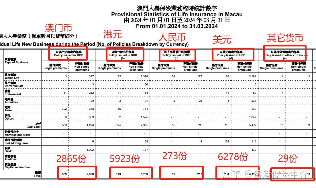 2024年开奖结果今期澳门,策略规划_可靠版45.371