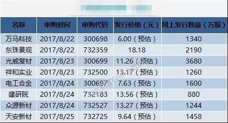 香港今晚出特马,科学分析解释说明_钻石版69.335