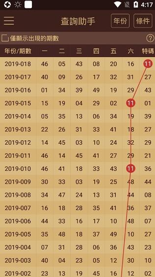 王中王精准资料期期中澳门2023,决策支持方案_社交版91.663