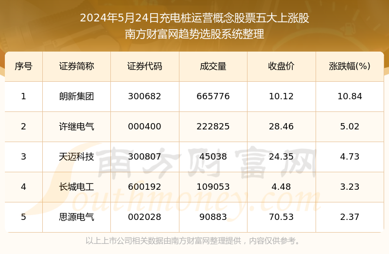 2024港澳图库彩图大全,标准执行具体评价_定义版75.482