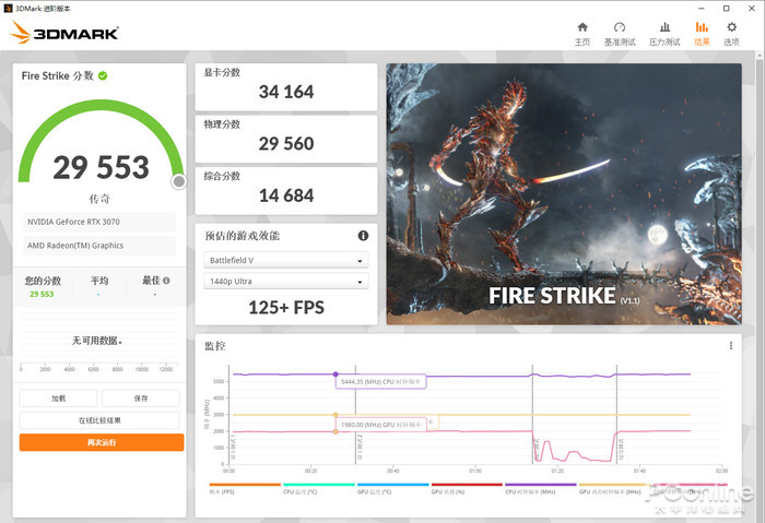 东方影库存1800wwM,即时解答解析分析_穿戴版17.818