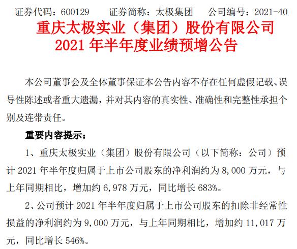 2024年太极实业重组最新消息,策略规划_体验版42.435