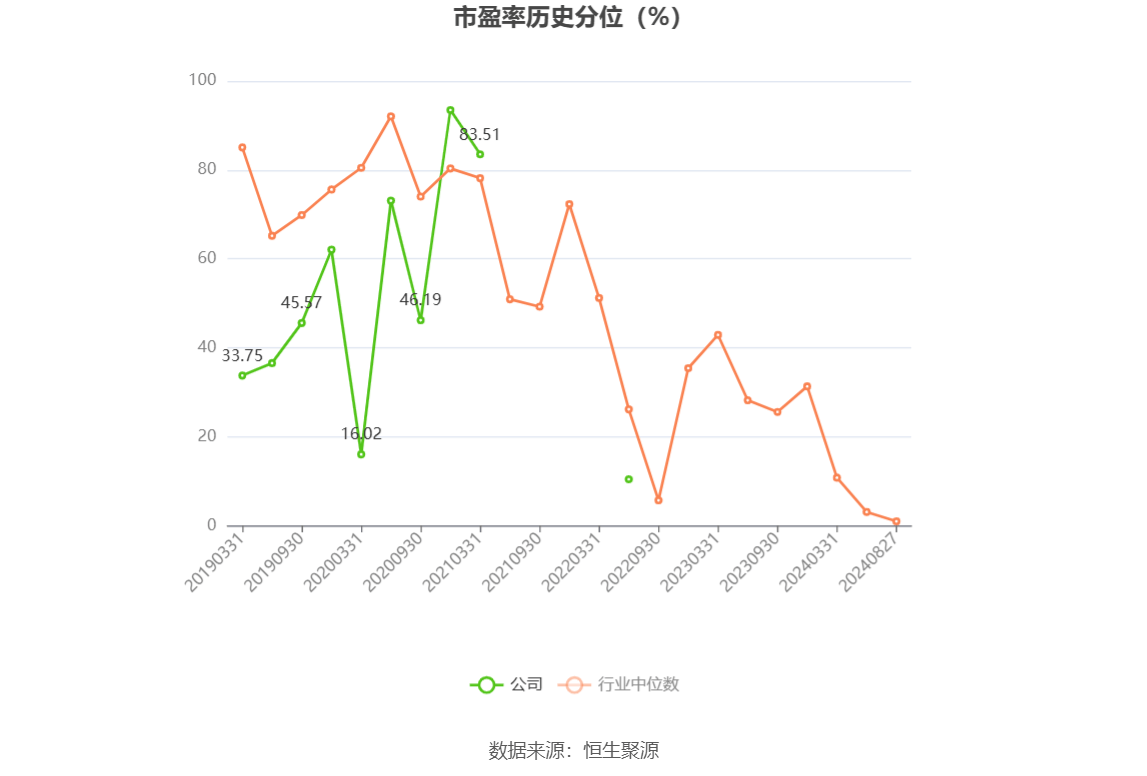 2024年香港马开奖记录,策略规划_环境版4.201