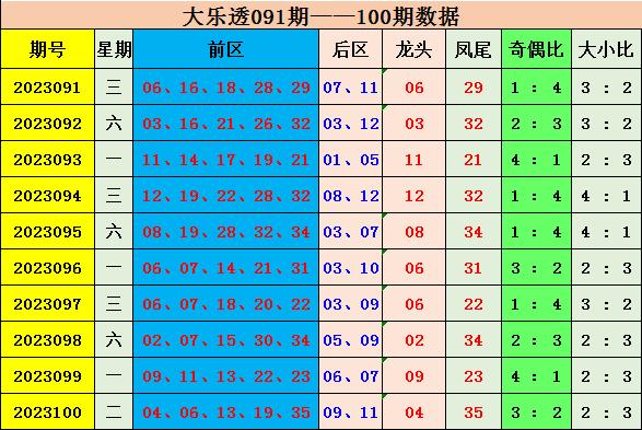 新奥门今晚开奖结果查询,科学数据解读分析_曝光版99.690