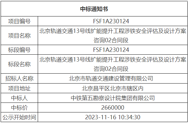 2023澳门资料大全免费54期,安全设计方案评估_流线型版60.409