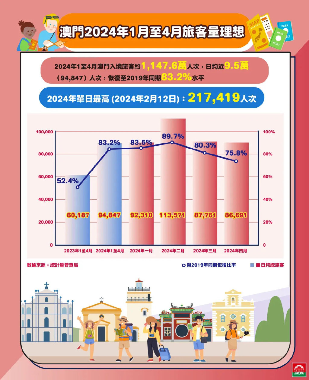 澳门大众网官网,方案优化实施_娱乐版46.460