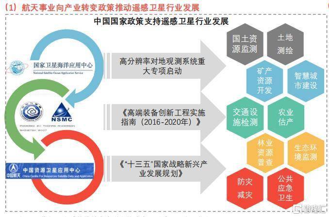 香港内部马料免费资料使用方法,科学分析严谨解释_数字版73.765