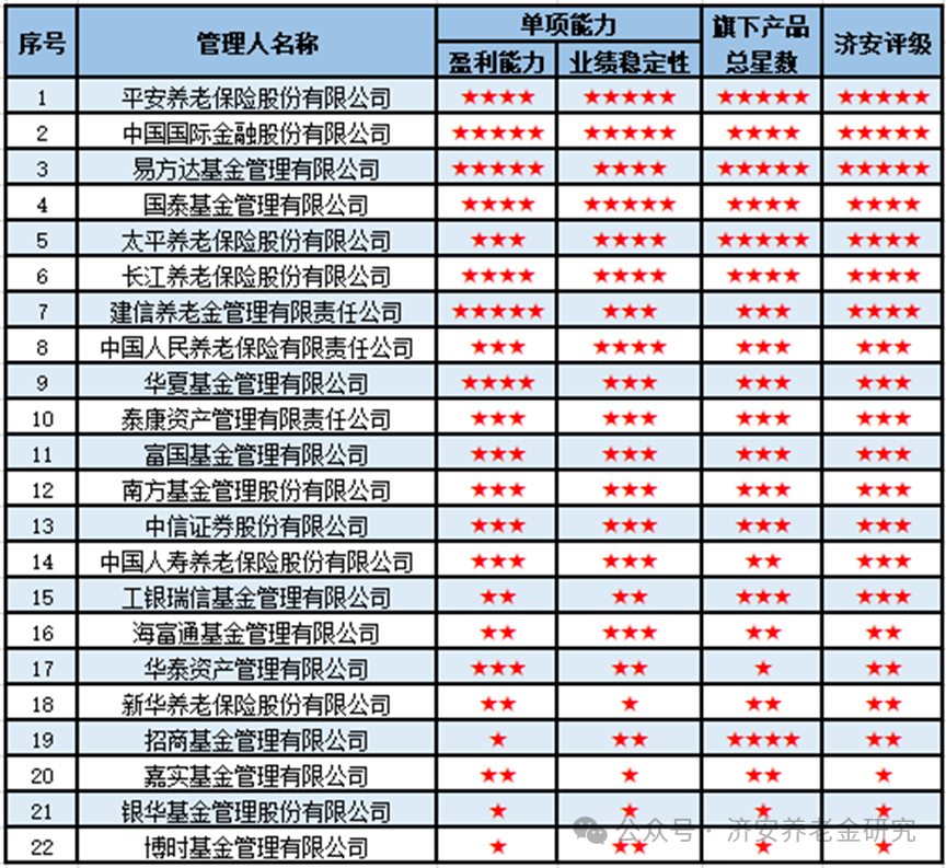 2024澳门最精准正版免费大全,标准执行具体评价_数线程版10.472