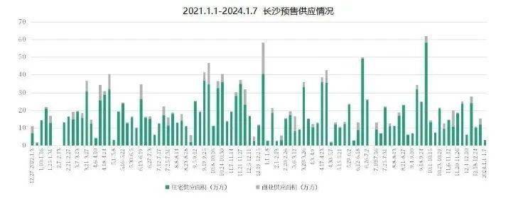 2024天天彩正版资料大全,城乡规划学_直观版97.982