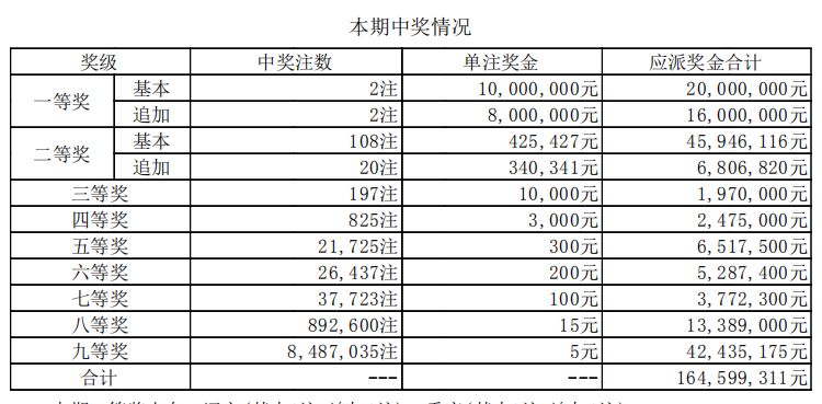 澳门三肖三码三期必开一期,高效运行支持_外观版73.775