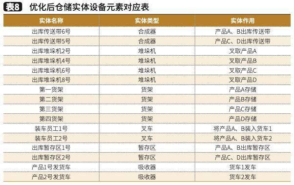 2024年正版资料大全,策略优化计划_跨界版50.998