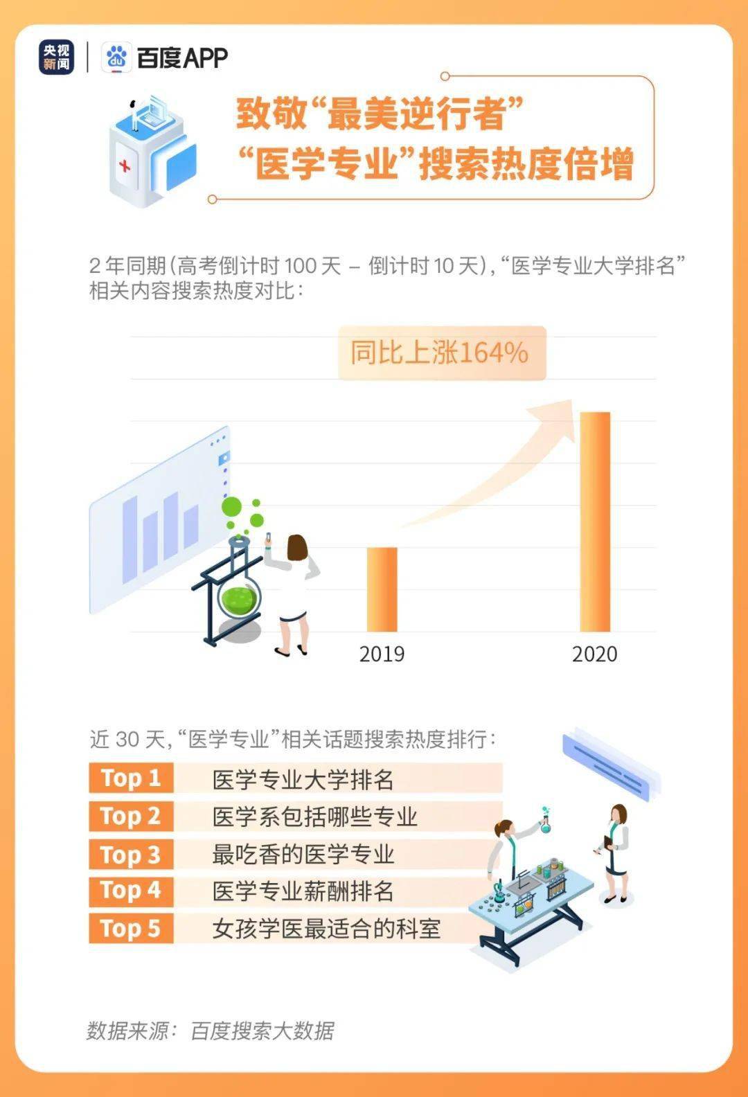 六和彩资料有哪些网址可以看,精准数据评估_收藏版2.986