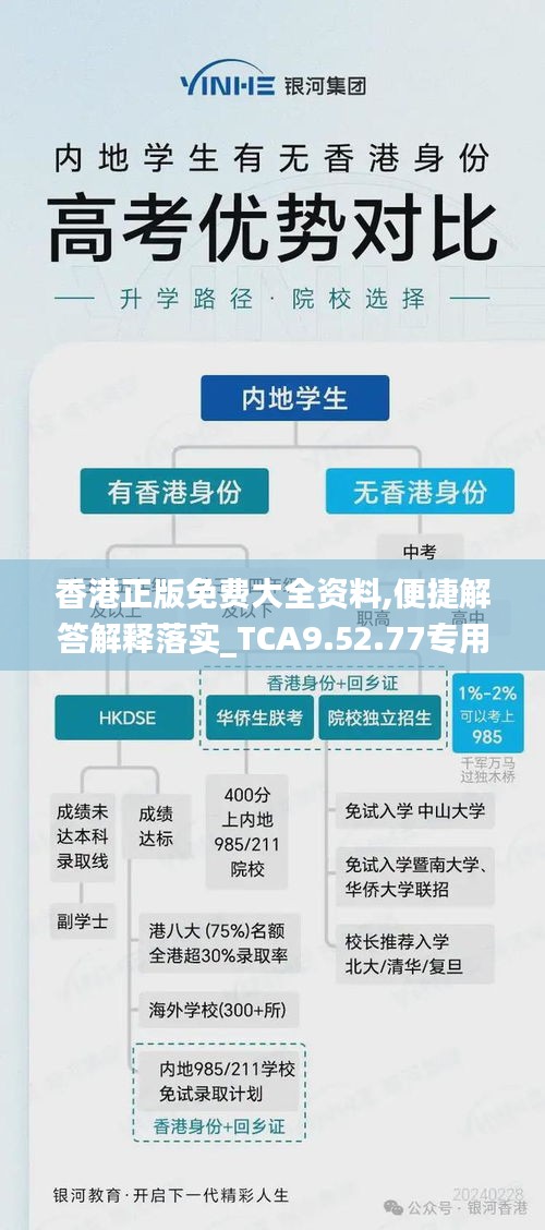 香港最快最精准免费资料一MBA,科学解释分析_明亮版23.779