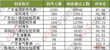 2024年澳门今晚开奖号码结果,操作实践评估_旅行版39.548