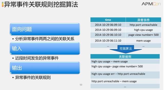 2024新奥资料免费精准109,处于迅速响应执行_随机版65.882