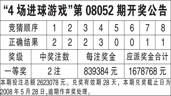 2024香港开奖结果记录及查询(哔哩哔哩)67期,持续改进策略_专业版19.751