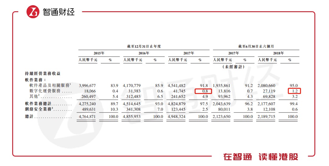 香港今晚必开一肖,科学分析解释说明_传承版4.609