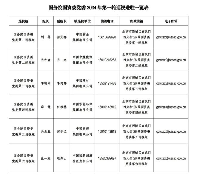 2024管家正版免费大全,标准执行具体评价_科技版19.579