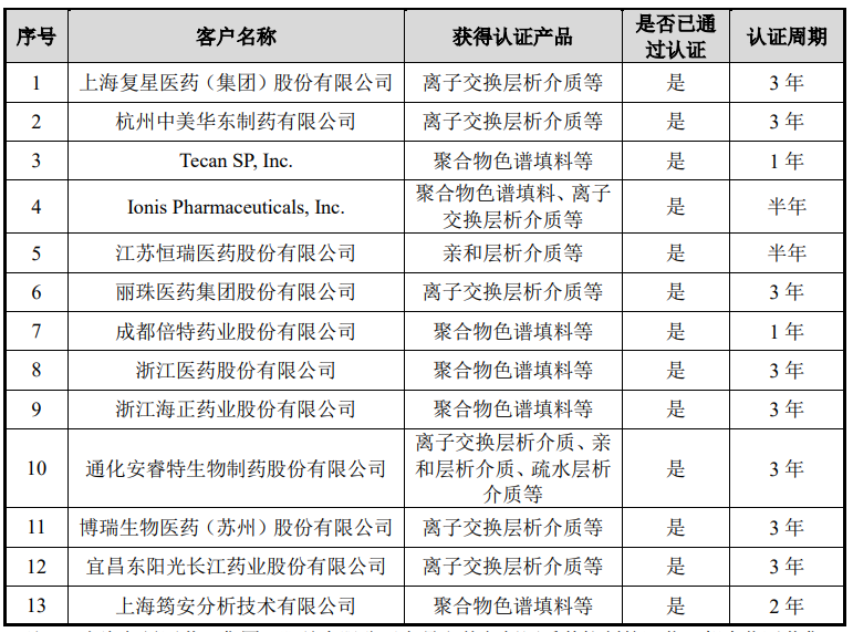 新奥门资料大全正版资料2024年免费下载,科学数据解读分析_便携版81.143