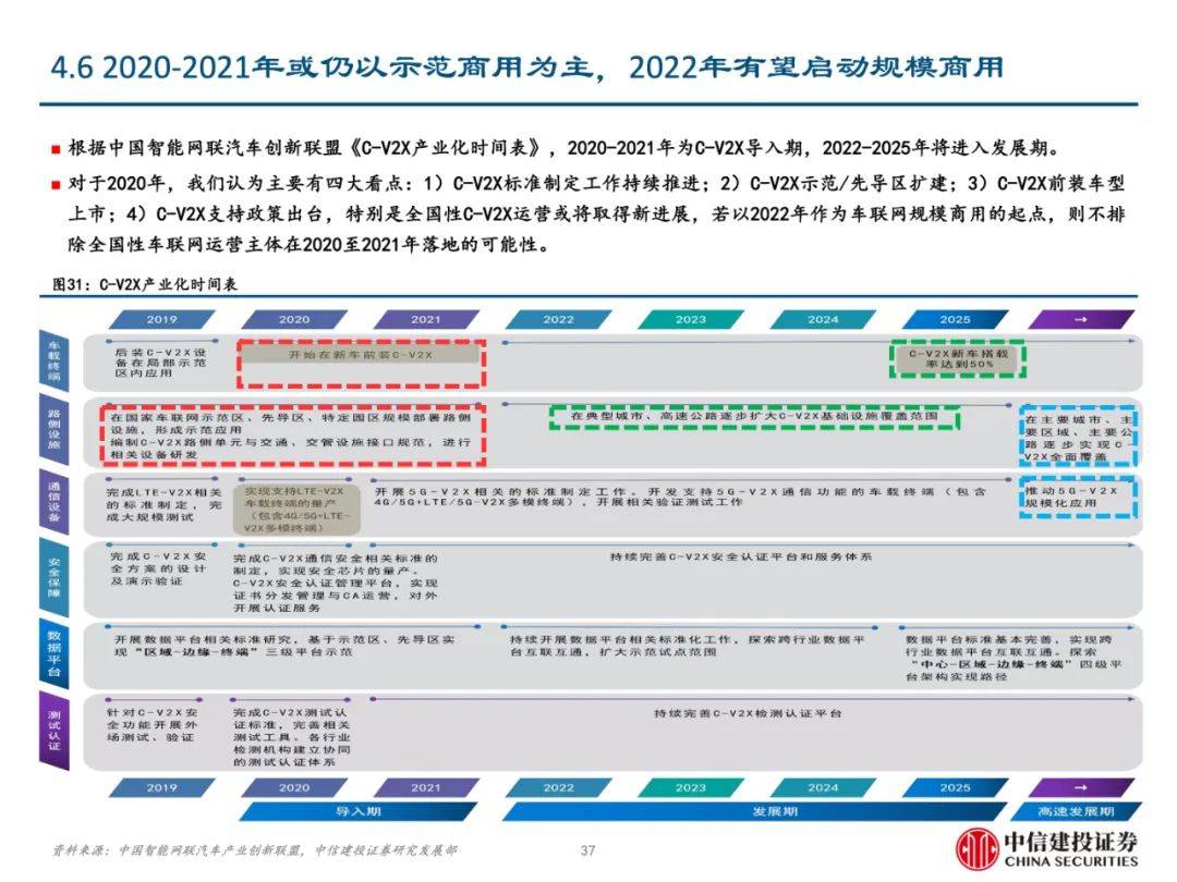 2024年資料免費最简单处理,策略优化计划_云技术版31.846