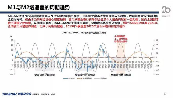 香港期期准资料大全朱门,科学分析严谨解释_极致版72.416