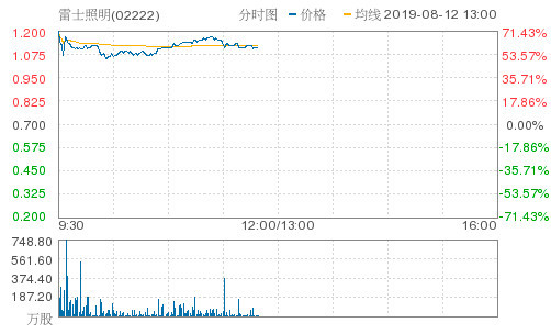 477777最快开奖香港123,创新计划制定_本地版97.845