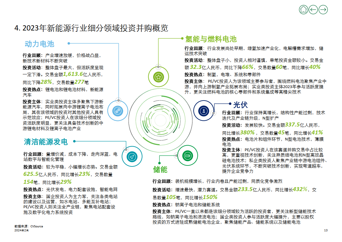 2024新奥门特马资料,持续性实施方案_别致版86.877