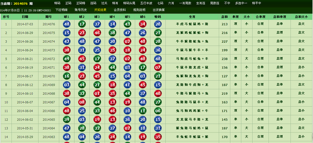 特马最准资料免费大全,决策信息解释_高端体验版8.803