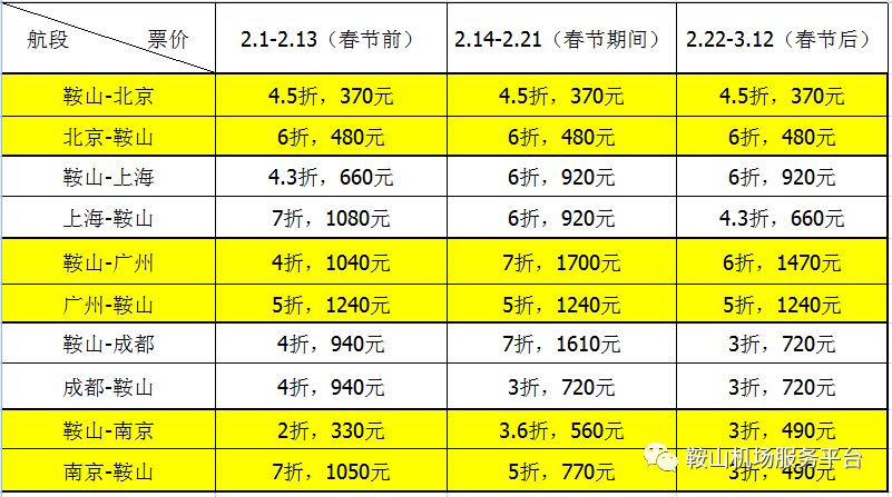 2023澳门特马今晚开奖85期,安全设计方案评估_动图版85.399