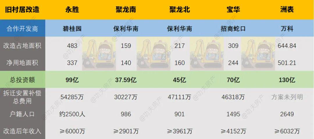 新奥门开奖记录,科学数据解读分析_网络版13.199