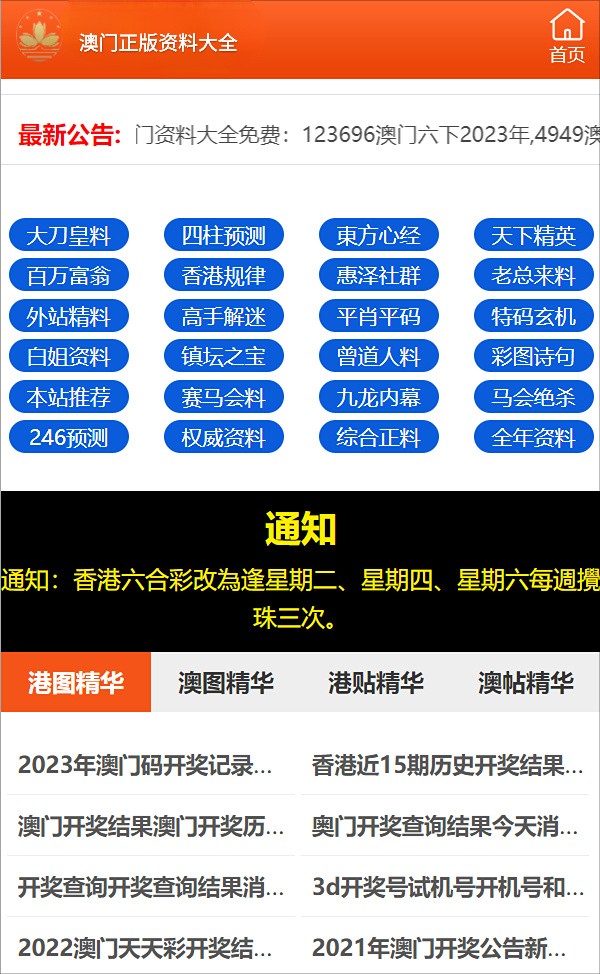 2024年正版资料大全免费,策略优化计划_触控版99.724
