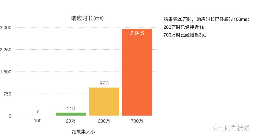 老钱庄最新资料,精准数据评估_套件版38.835