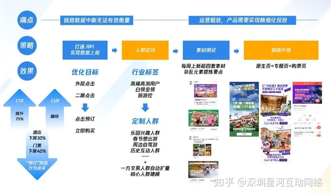 濠江论坛,精细化实施分析_设计师版13.208