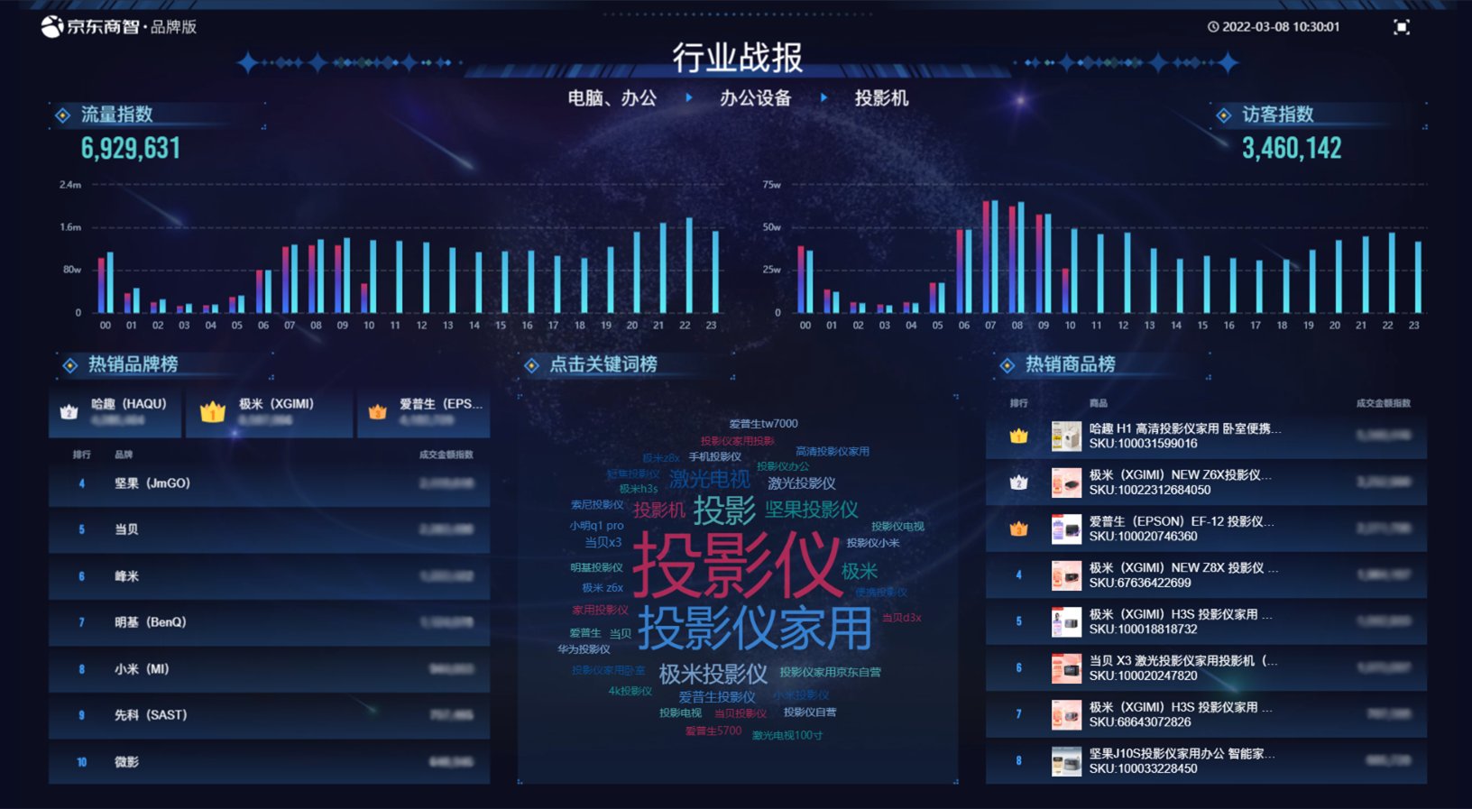 49494949最快开奖结果,创新计划制定_投影版87.680