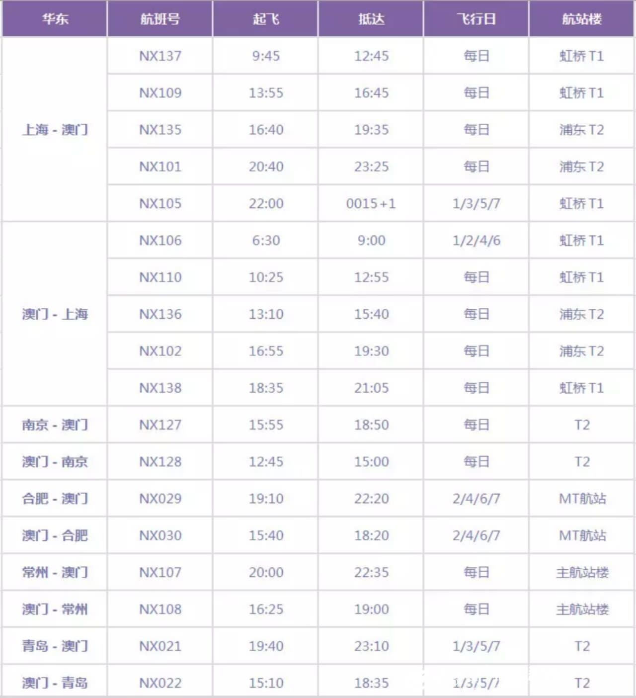 大众网香港澳门开奖结果,即时解答解析分析_DIY工具版39.333