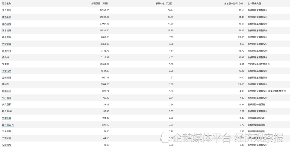 2024澳门六开奖全年记录,安全性方案执行_知晓版26.548