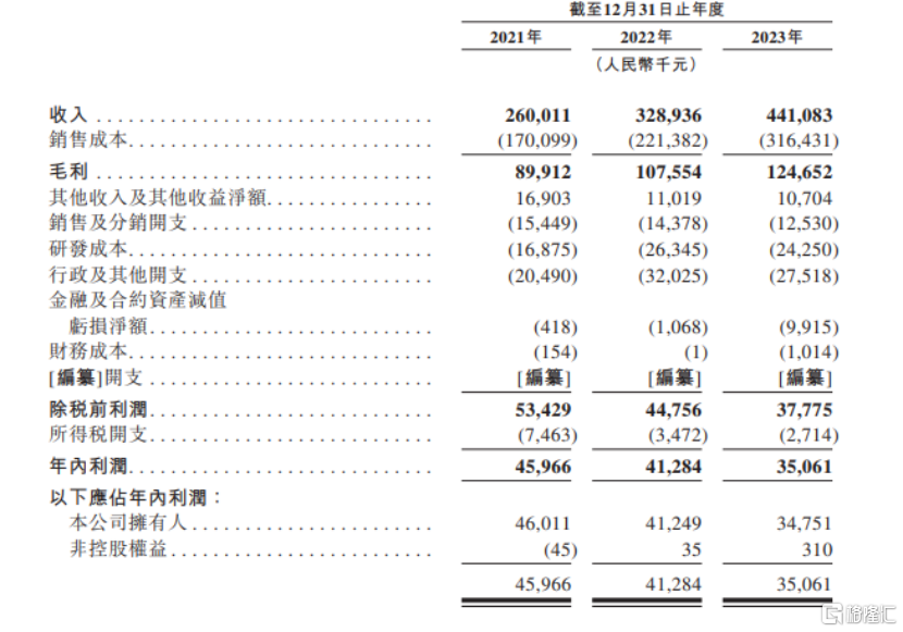 香港6合开奖结果+开奖记录2024,决策资料评审_结合版62.193