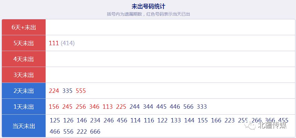 2O24年澳门今晚开奖号码,创新计划制定_幽雅版77.423